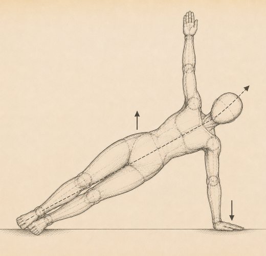 Prancha lateral