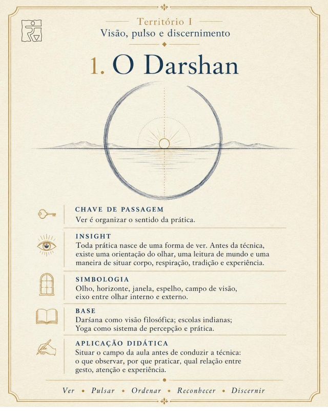 Card da imagem O Darshan