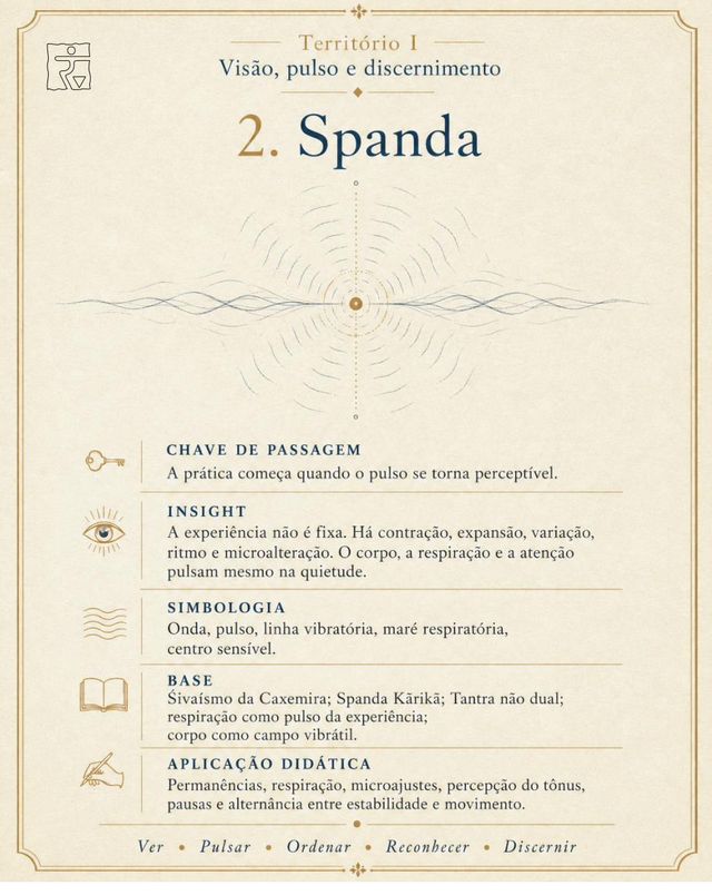 Card da imagem Spanda
